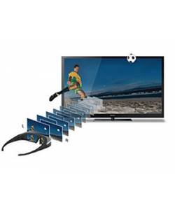 SONY - 55(140 cms) HX850 Series BRAVIA Full HD 3D TV